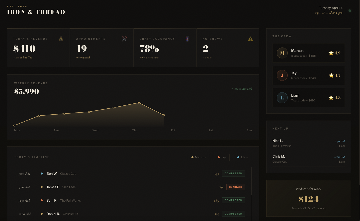Iron & Thread — Barbershop Website & CRM Dashboard — Screenshot 2